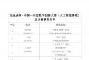 【通知】中国—东盟数字创新大赛（人工智能赛道）获奖名单