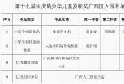 【公示】第十七届宋庆龄少年儿童发明奖广西区入围名单