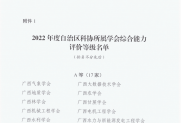 学会获评2022年度自治区科协所属学会综合能力评价等级A等