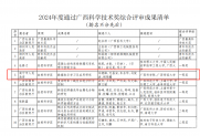 热烈祝贺学会会员成果通过2024年度广西科学技术奖综合评审