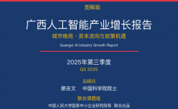 重磅发布 | 广西人工智能产业增长报告（图解版） 